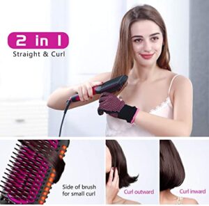 Minizone Ionic Technology Hair Straightener Brush