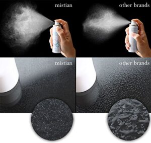 Mistian Deep Moisturizing Facial Spray Korean Essence for Dry Skin